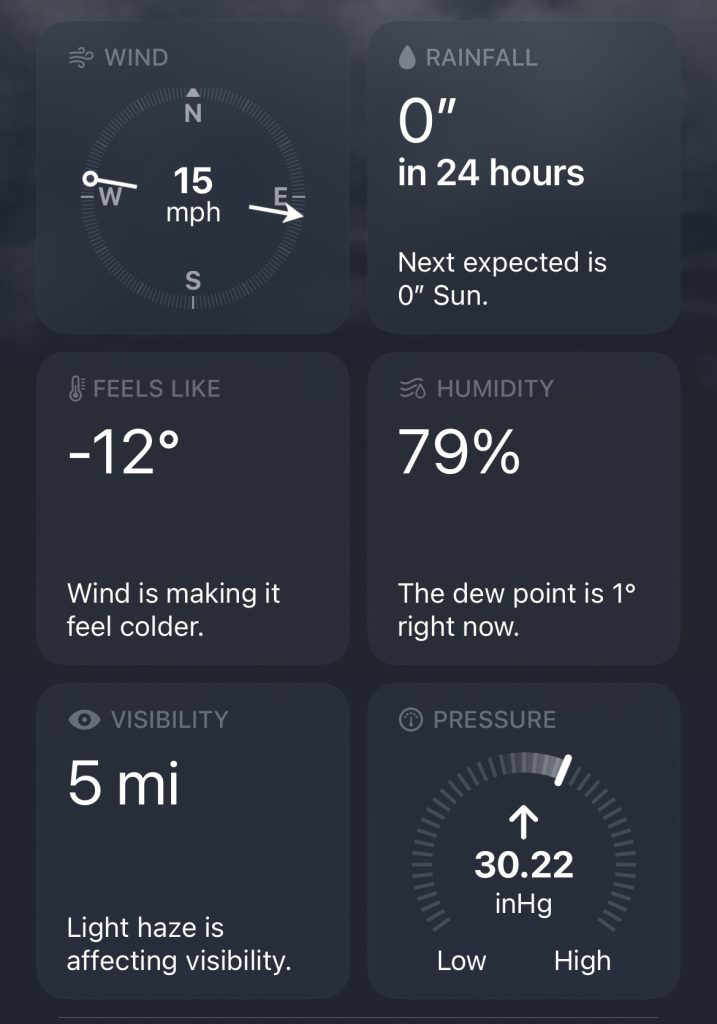 Weather forcast